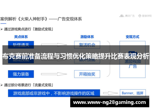 布克赛前准备流程与习惯优化策略提升比赛表现分析