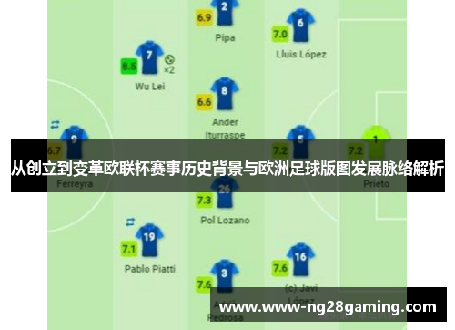 从创立到变革欧联杯赛事历史背景与欧洲足球版图发展脉络解析