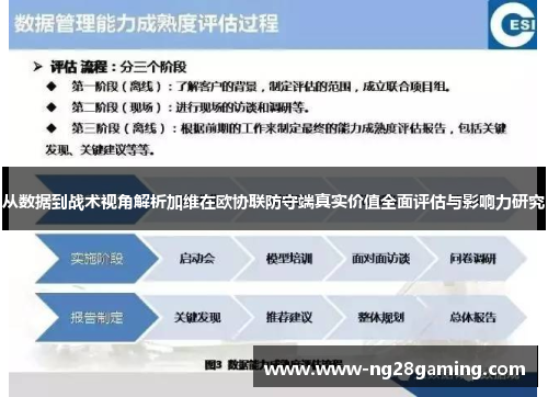 从数据到战术视角解析加维在欧协联防守端真实价值全面评估与影响力研究